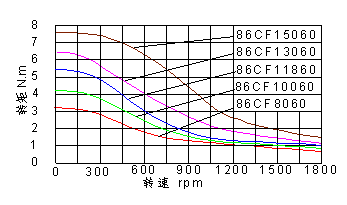 86cf2.bmp