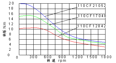 110cf2.bmp